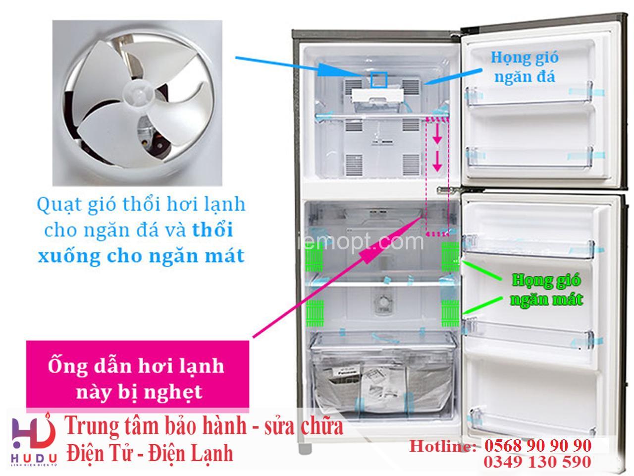 Cách Sửa Chữa Tủ Lạnh Không Lạnh - Nguyên Nhân & Hướng Dẫn